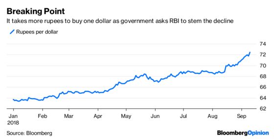 September Slump’s Just a Pause That Refreshes