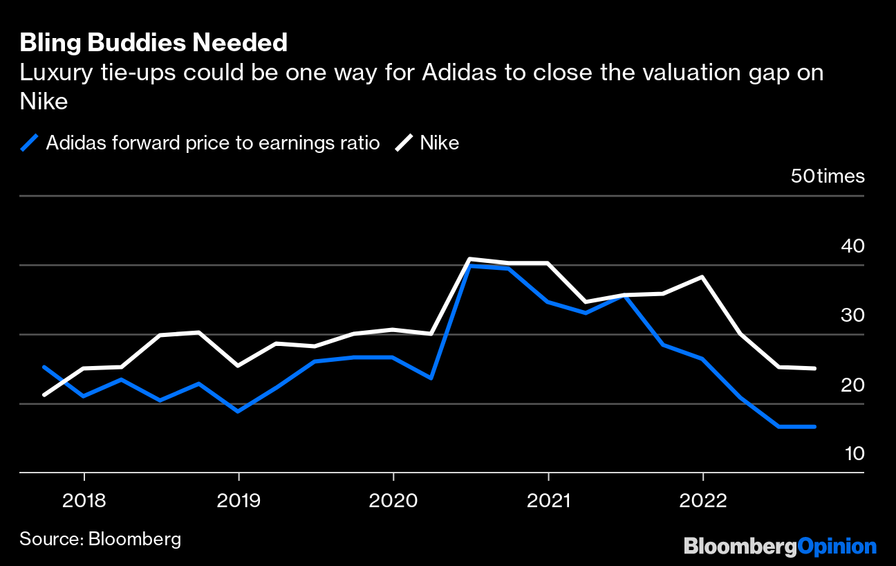 Kanye West's partnership with Adidas was dogged by scandal for