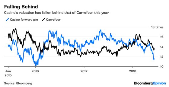 Clearing Short Sellers Out of Casino Is Tough