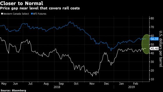 New Refinery Means Canadian Natural Can Take Pipeline Woes in Stride