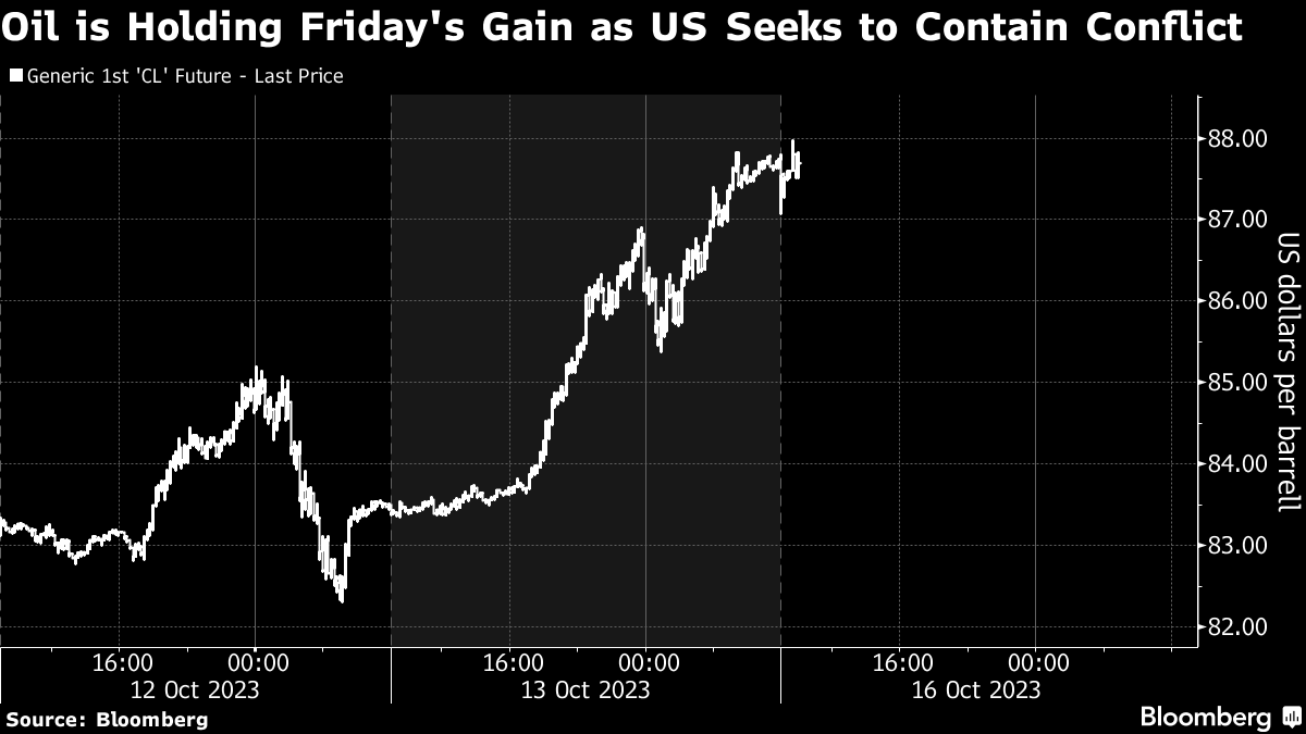 CBS Reports With Negative Charts and CEO Woes