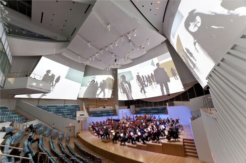 New World Symphony