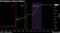 Fed Balance Sheet History