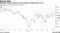 Shanghai-listed property stocks jumped to highest since June