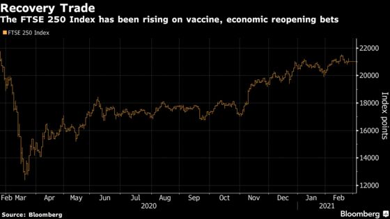 U.K. Domestic Stocks Jump With Travel Shares on Reopening Plan