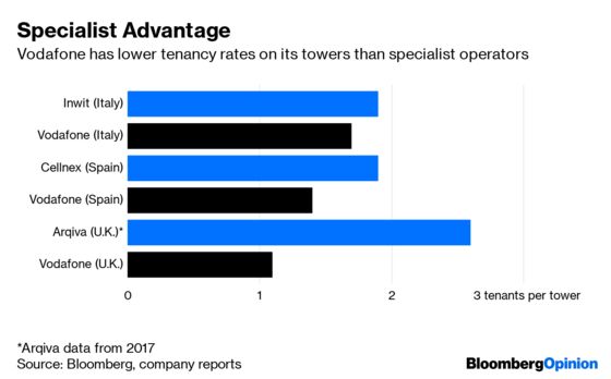 With a Debt Pile This Big, It Pays to Think Different