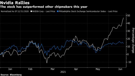 Nvidia Drops After Touching Record on Arm Deal Prospects