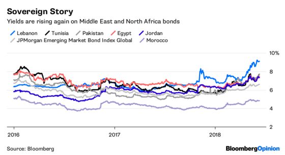 How to Spend a $210 Billion Oil Windfall