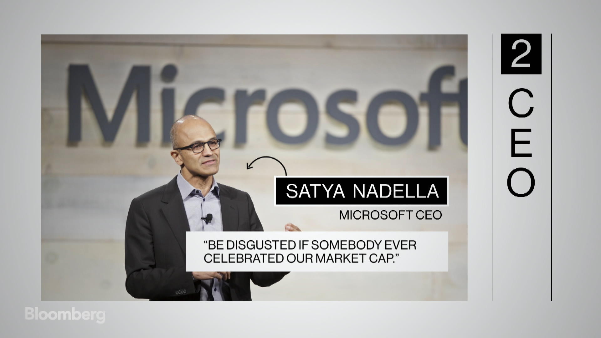 Why Microsoft Again Became the World's Most Valuable Company