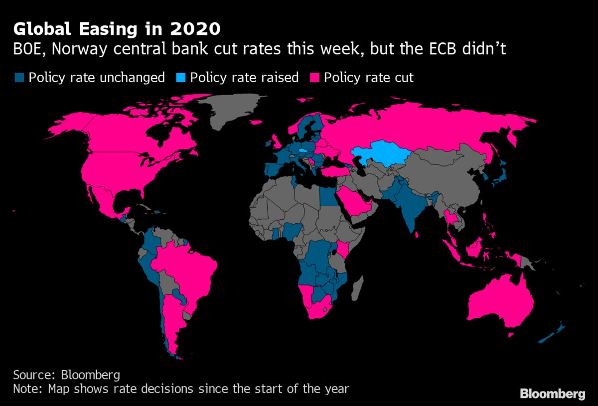 Charting the Economy: Central Banks Tremble at Crash of Markets - Bloomberg