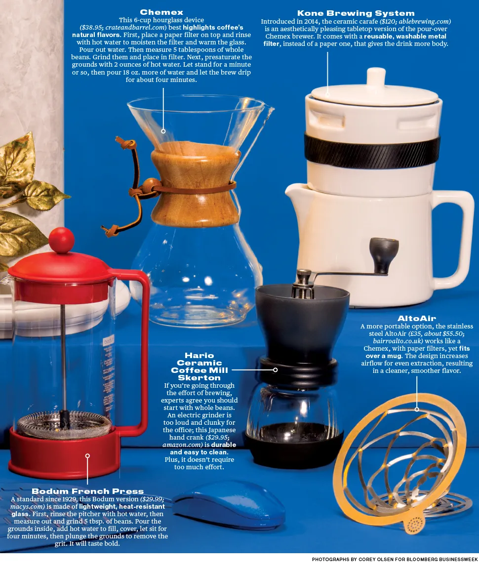 The Best Coffee Brewers