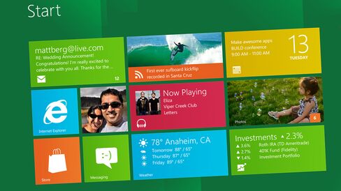Microsoft’s Windows Bolsters Sales in Challenging PC Environment