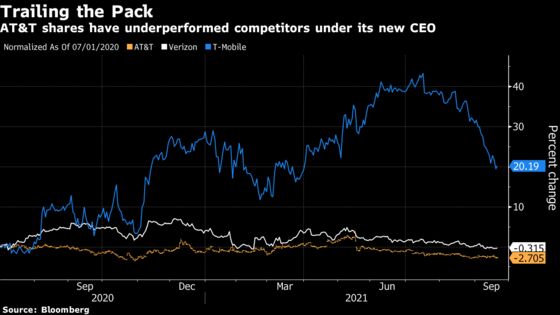 AT&T Chief Says Restructuring Phase Ending, Leaner Focus Ahead