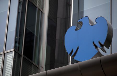 Barclays Sets Aside $944 Million More for PPI Compensation