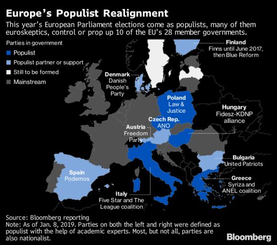 How Italy's Salvini Wants to Replace Merkel as EU's Power Broker