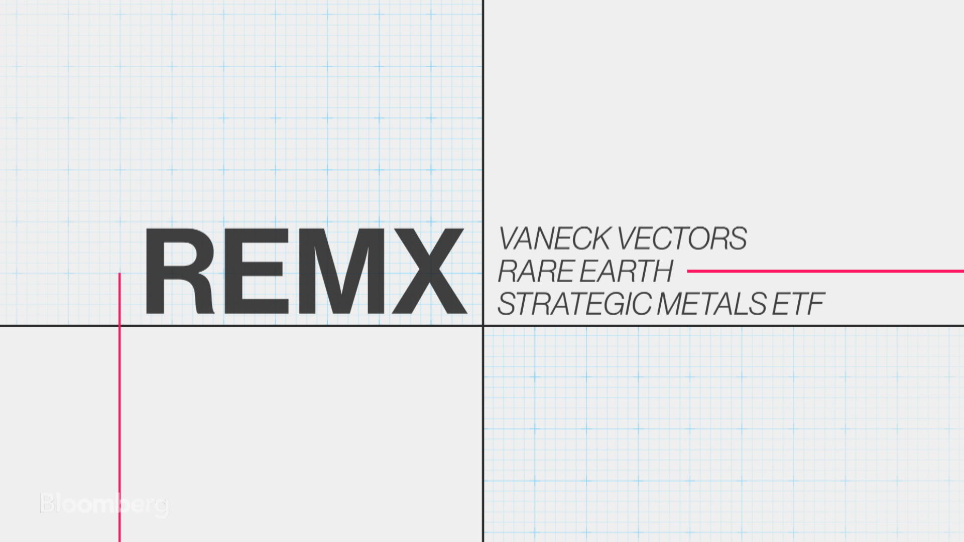 Watch The Rare Earth ETF Caught Right in the Middle of the U.S.-China Trade  War - Bloomberg