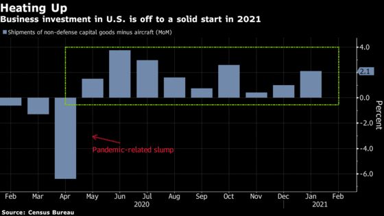 Charting Global Economy: U.S. Income Growth Primes Spending Pump