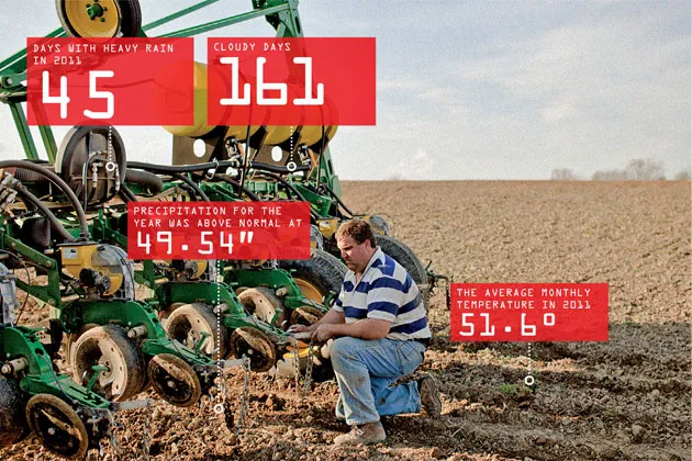 Climate Corp. Updates Crop Insurance via High Tech