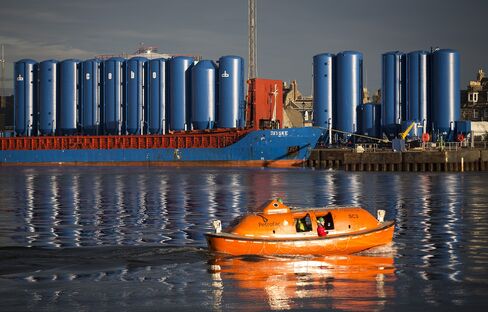 Port And Shipping Operations At The Scottish Oil Town