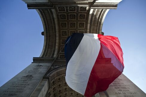 French Swaps Rise on Downgrade as Bonds, European Banks Decline