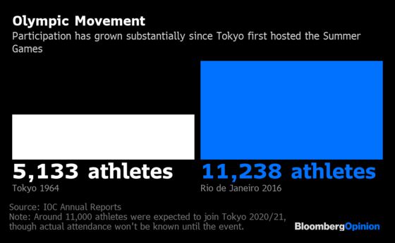 How the World's Biggest Party Is Going Antisocial