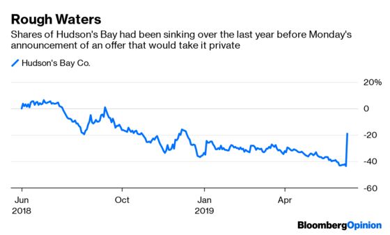 Saks Parent Shouldn’t Fight a Buyout Like Nordstrom Did