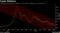 Crypto Meltdown