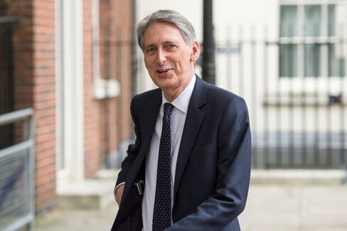 Philip Hammond