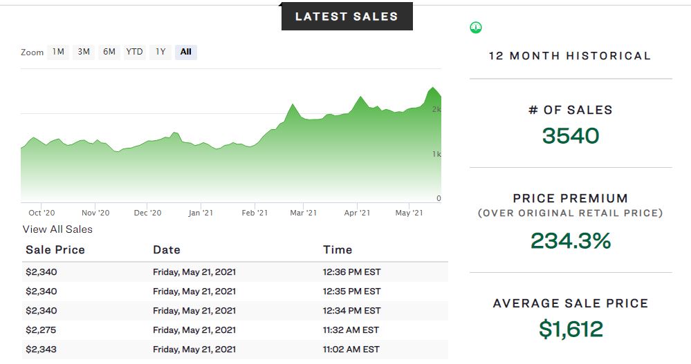 relates to You Can Already See Ethereum-Mining Chips Starting to Get Cheaper