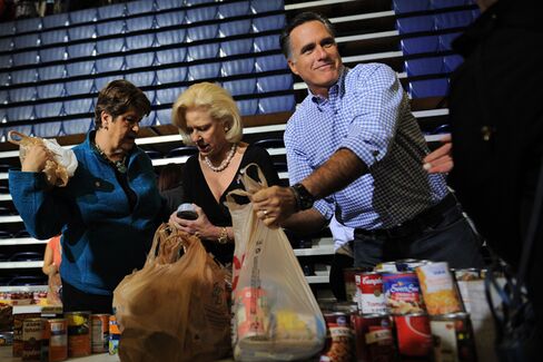 Obama and Romney Tiptoe Around Sandy