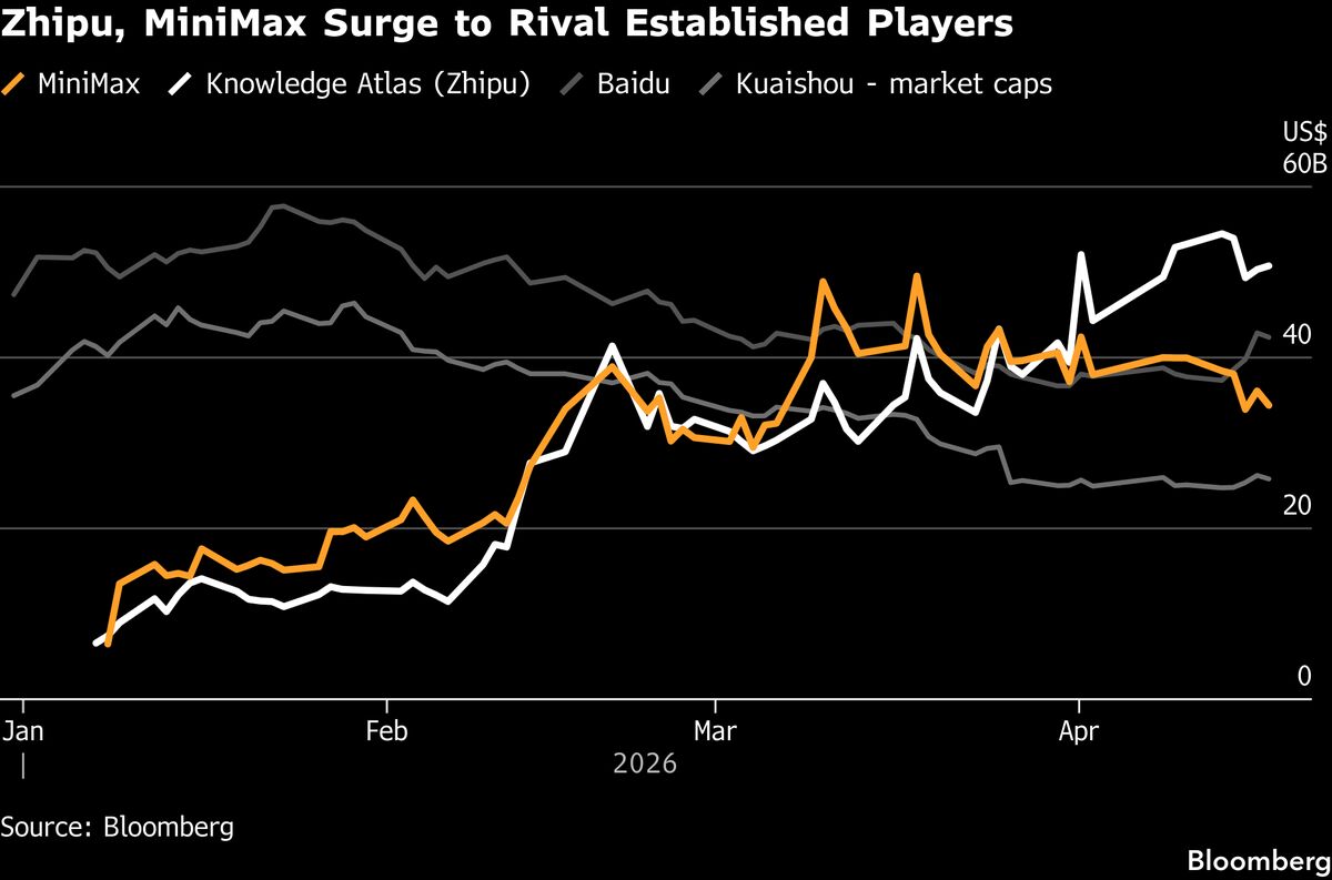 assets.bwbx.io image