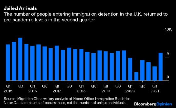 Priti Patel Is Going to Make Europe’s Migrant Crisis Worse