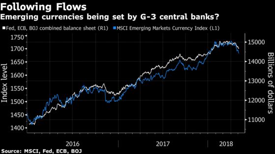 Argentina Woes Seep Across Emerging Markets as Thai Baht Sinks