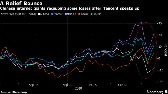 Tencent Climbs After Reassurances on China’s Internet Clampdown