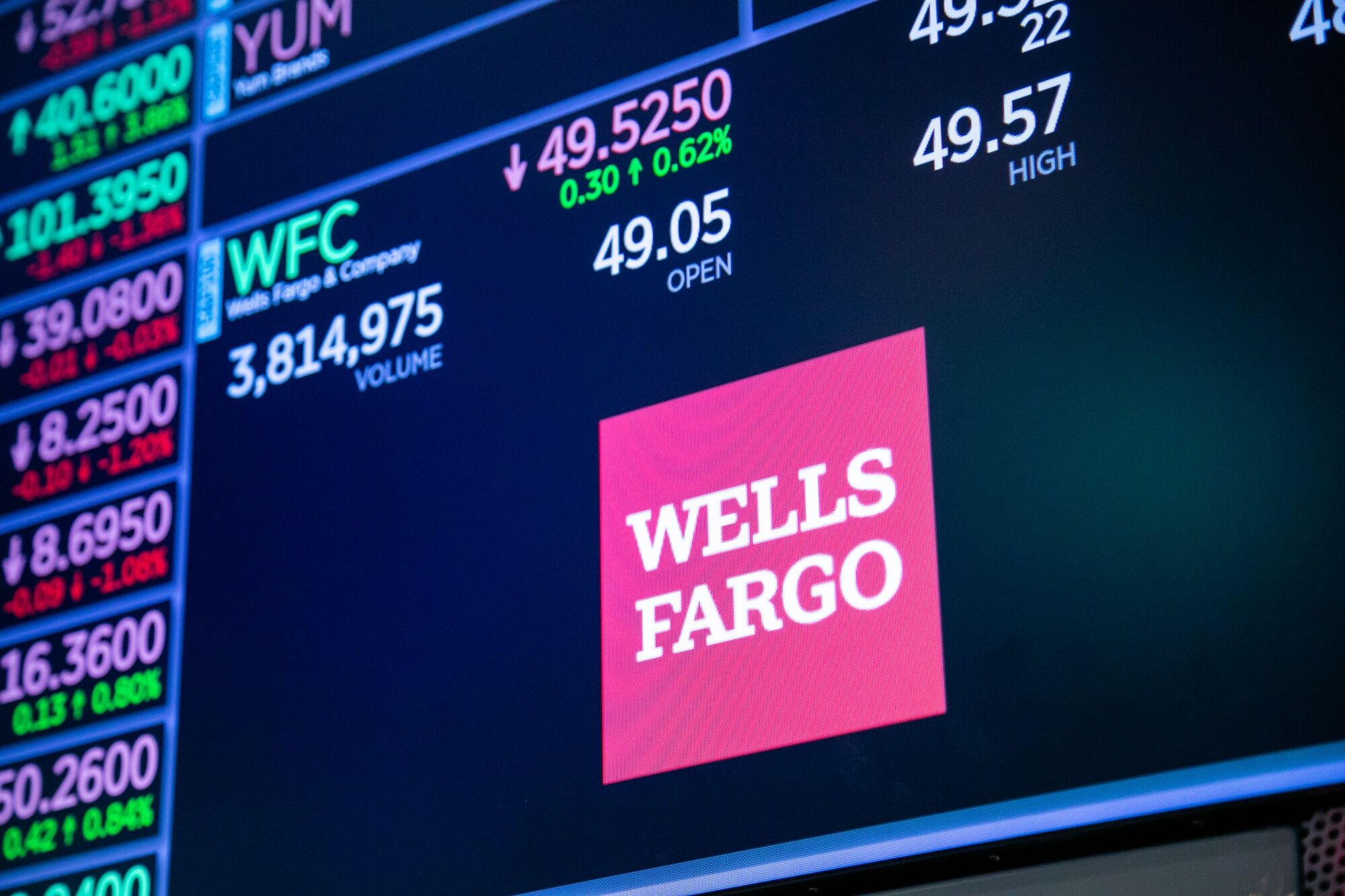 Wells Fargo Hires Deutsche Bank’s Barth for Leveraged Finance - Bloomberg