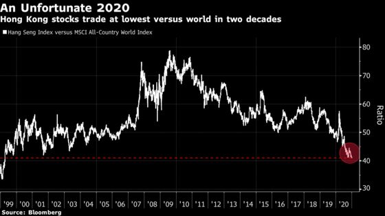 Mainland Cash Chasing Hong Kong Stocks After Record Year