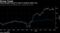 Immunomedics soared on bets it would be taken over