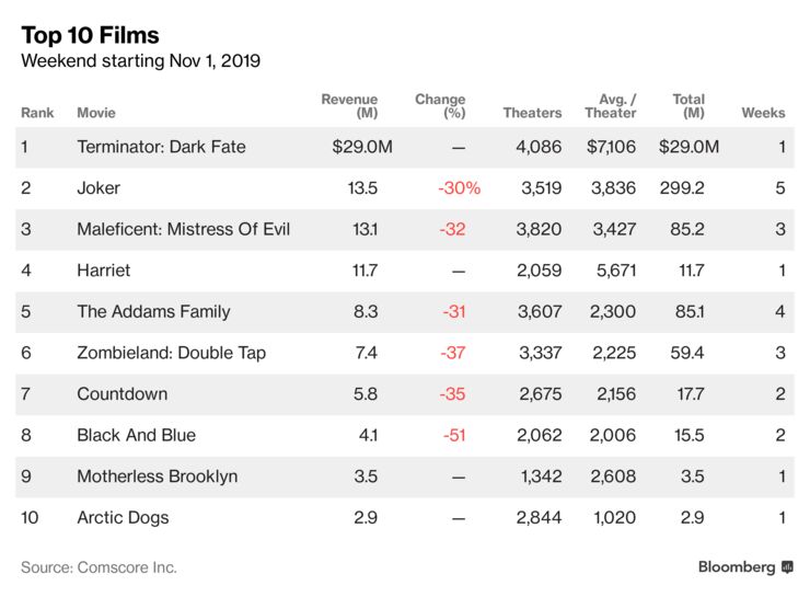 sX3441 	YouTube>1{ ->摜>8 