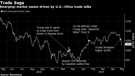 BofA's Woo Says There’s No Reason for a Dovish Fed After a U.S.-China Deal