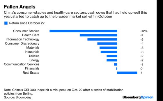 For China Stocks, the Good Guys Finish Last