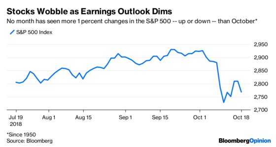 Stock Market Sell-Offs Are a Lot Like Cockroaches