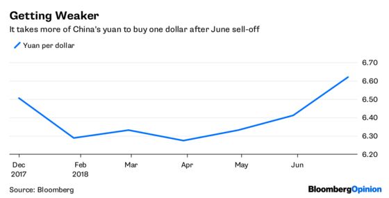 If You Favor Debt Markets, Then You're in Luck