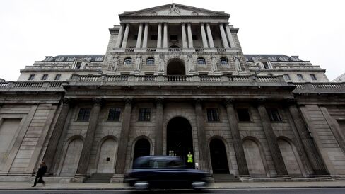 Could BOE Hike First as Fed Plays the Waiting Game?