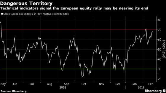 European Stocks Open Lower as Profit Miss Weighs on BHP, HSBC