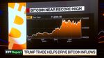 ETF Report: Bitcoin ETFs See Inflows Surge