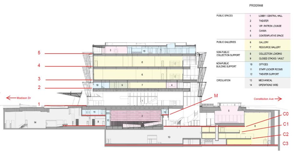 Calaméo - National Cultural Heritage Plans