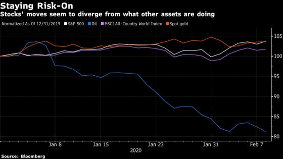 Stocks Cast Aside Virus Risks Buffeting Other Asset Classes