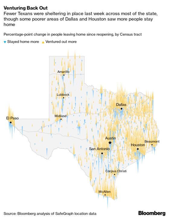 Texas Is Showing the World How to Reopen Cautiously