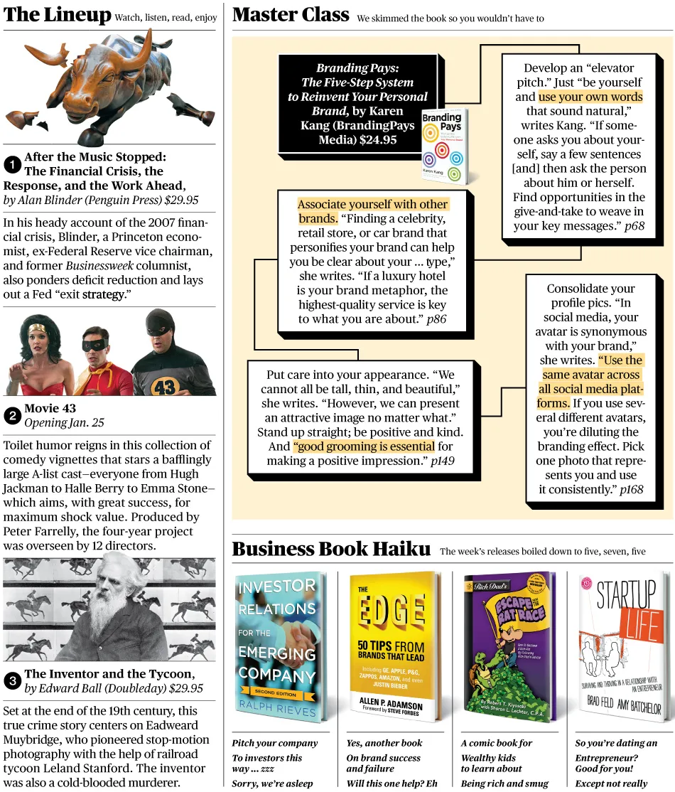 The Roundup: Personal Branding Steps and More