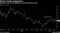 Analysts said it was handling a bad environment well